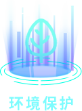 環境保護